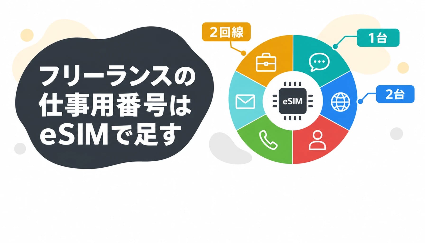 フリーランスの仕事用番号はeSIMで足す|デュアルSIM運用の判断軸と3回線の条件比較のヒーロー画像