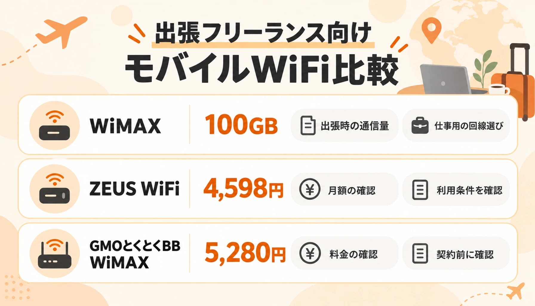 出張の多いフリーランス向けモバイルWiFi比較|WiMAX系とクラウドSIM系の判断軸【2026年版】のヒーロー画像